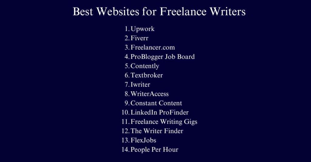 Websites for Freelance Writers